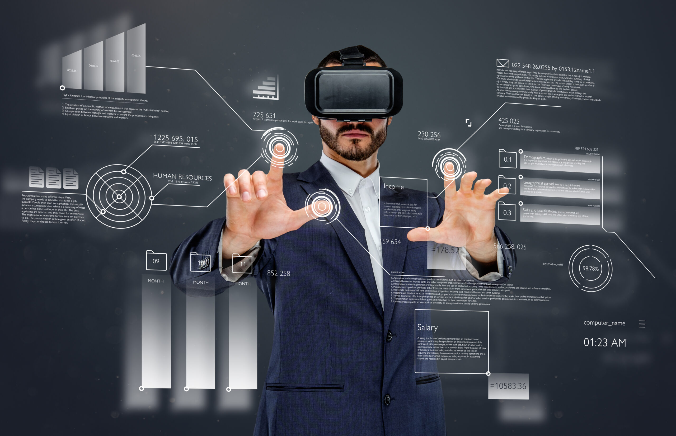 what is digital business